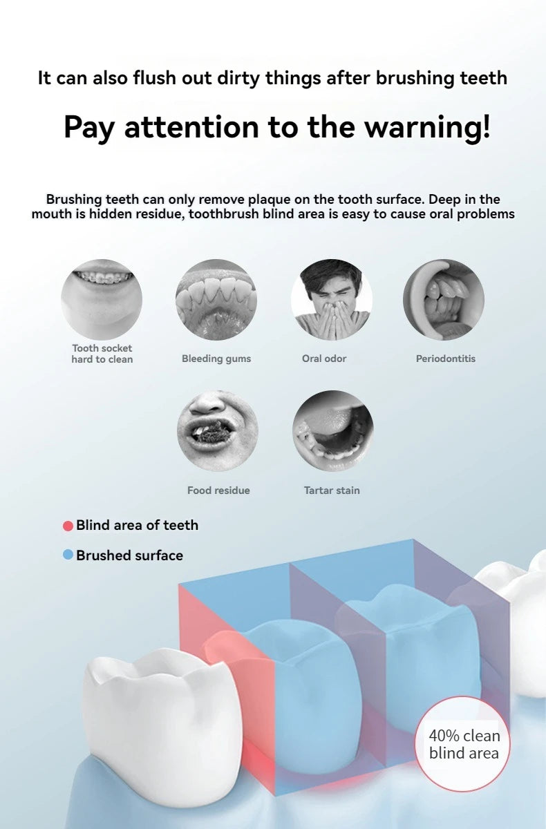 Portable High-Pressure Oral Irrigator – Water Floss & Teeth Cleaner