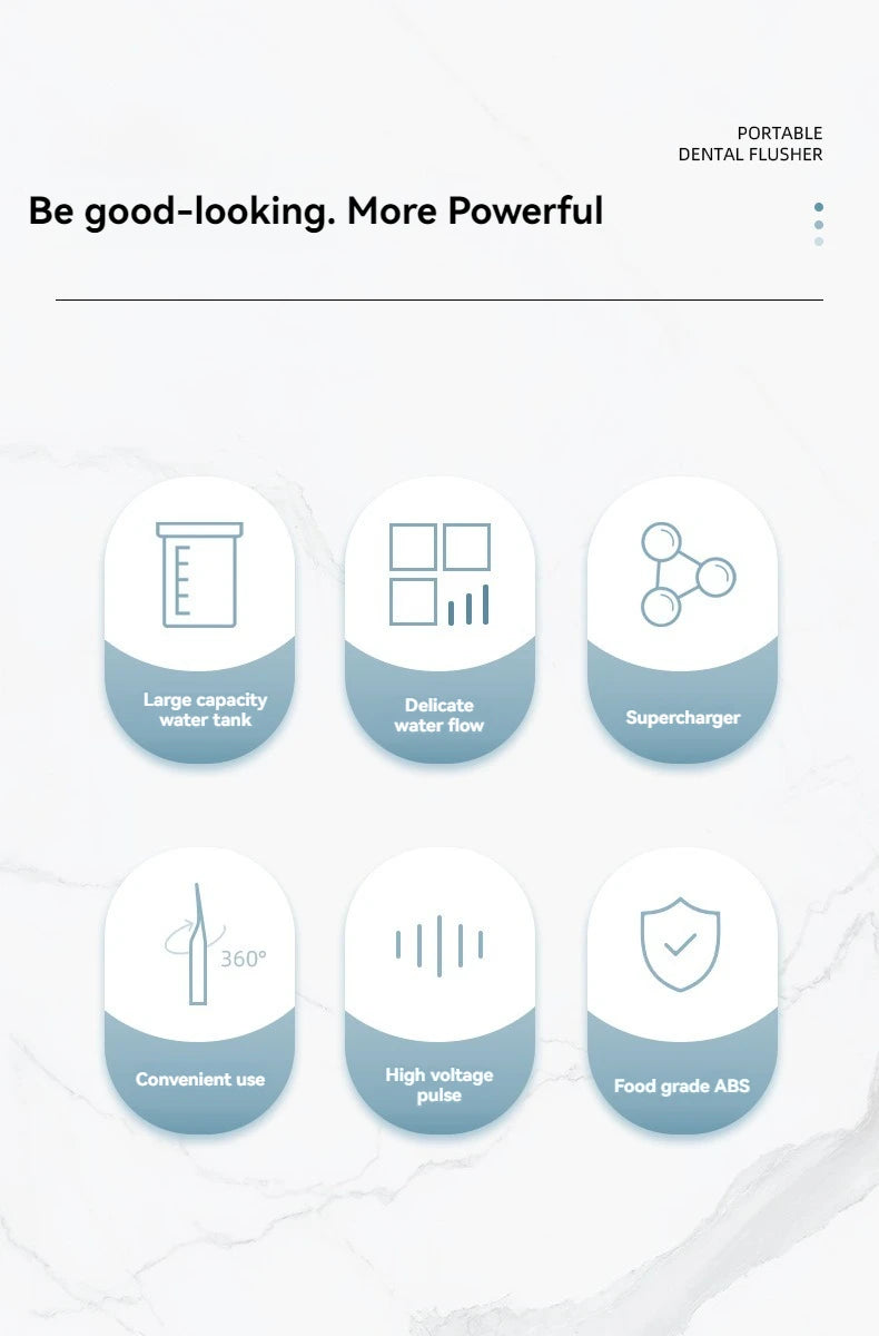 Portable High-Pressure Oral Irrigator – Water Floss & Teeth Cleaner