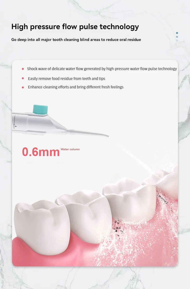 Portable High-Pressure Oral Irrigator – Water Floss & Teeth Cleaner
