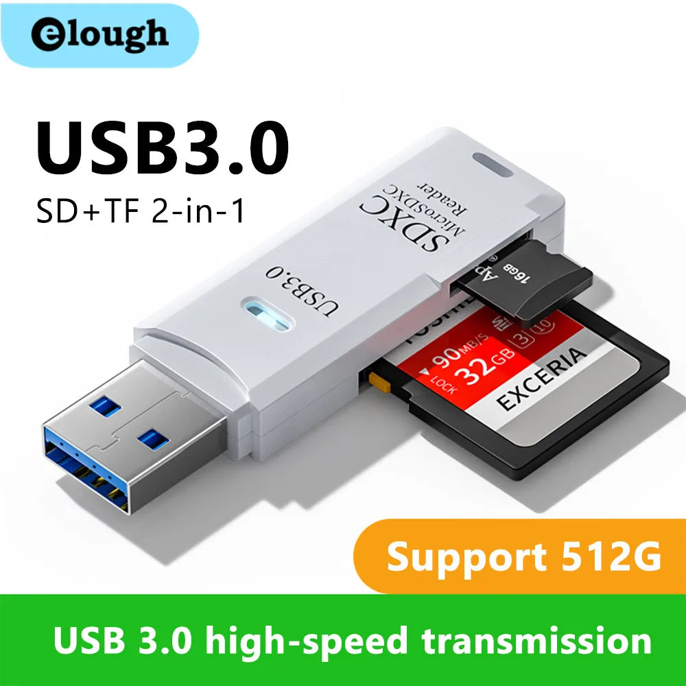 High-Speed USB Card Reader